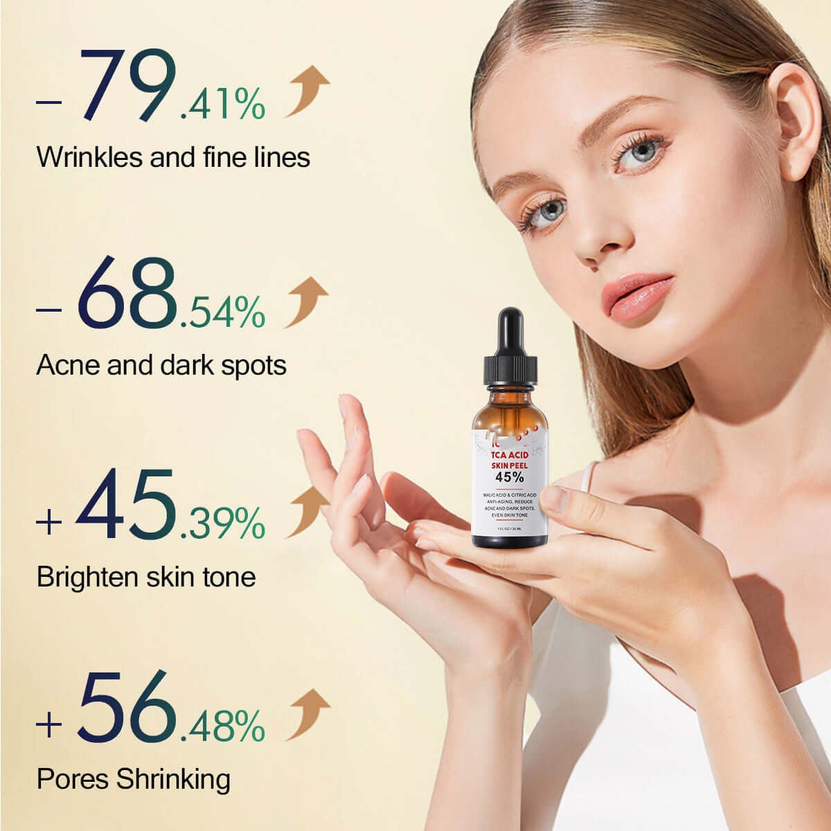 Rejuvenating Serum Repair To Remove Acne And Fade Acne Marks with skin improvement statistics